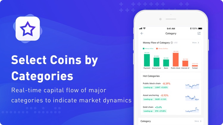 CoinNess-bitcoin index&news screenshot-4