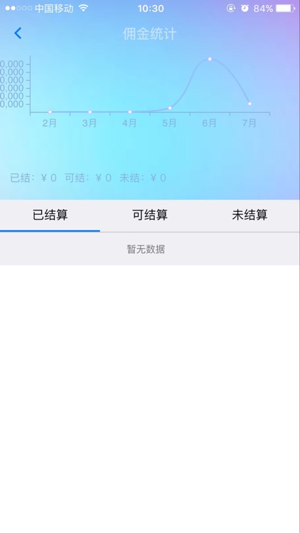 FangApp screenshot-6