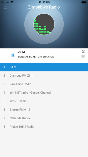 Zimbabwe Radio Station FM Live(圖2)-速報App