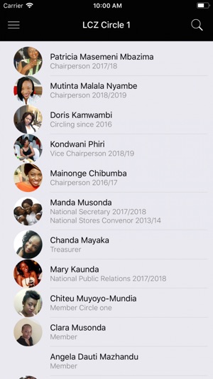 Ladies Circle Zambia(圖3)-速報App