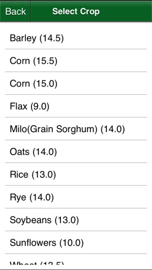 Corn Drying Chart