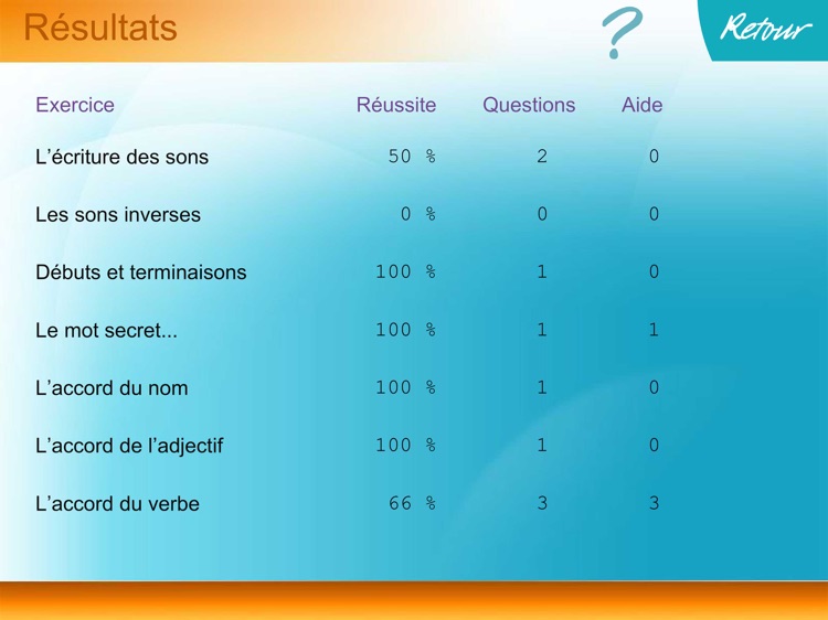 Orthographe CE1 screenshot-4