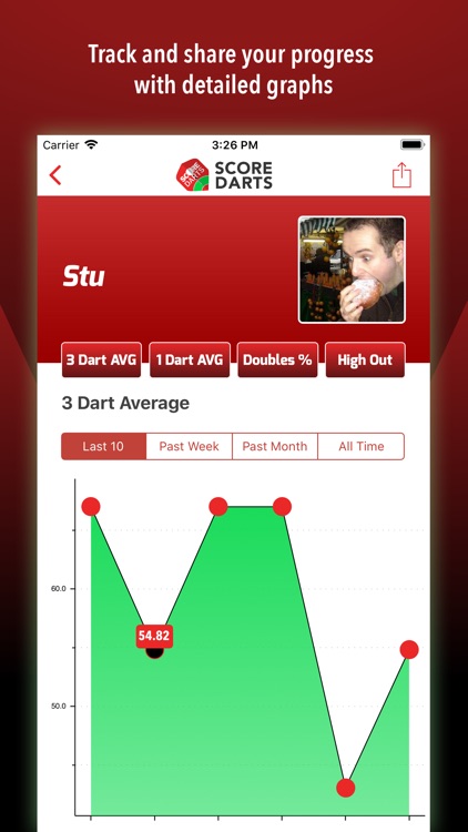 Score Darts Scorer Lite