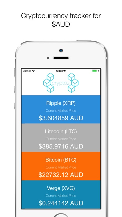 Cryptoz: Crypto in AUD