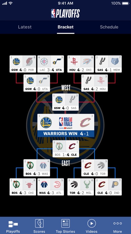 NBA
