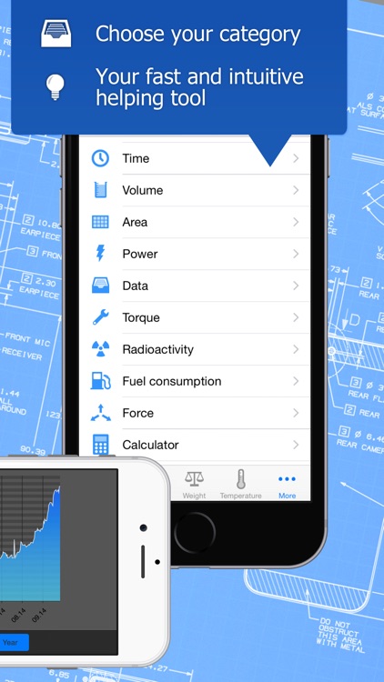 iConvert - Unit and Currency screenshot-4