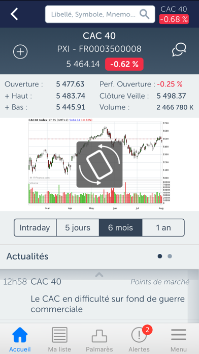 How to cancel & delete BFM Bourse avec Trading Sat from iphone & ipad 1