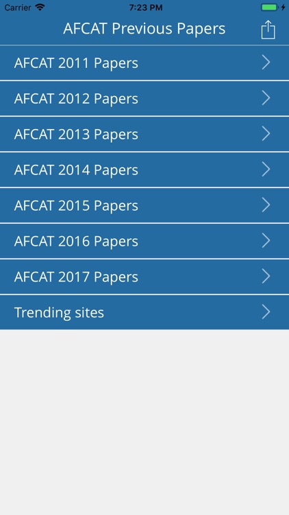 AFCAT Previous Papers