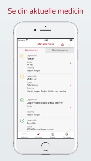 Medicinkortet(圖2)-速報App