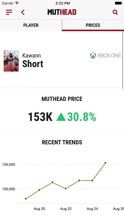 Muthead
