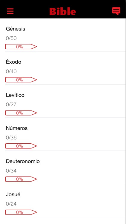 Biblia Lenguaje Actual