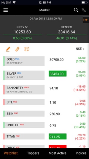 Findoc Mobile Trading App(圖3)-速報App