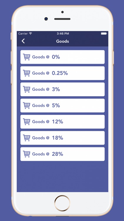 GST Rate Finder