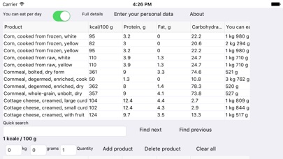 Cognaxon Calorie Calculator screenshot 4
