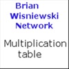 BW Simple Multiplication Table
