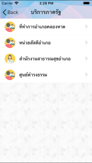 Khlong Hat(圖5)-速報App