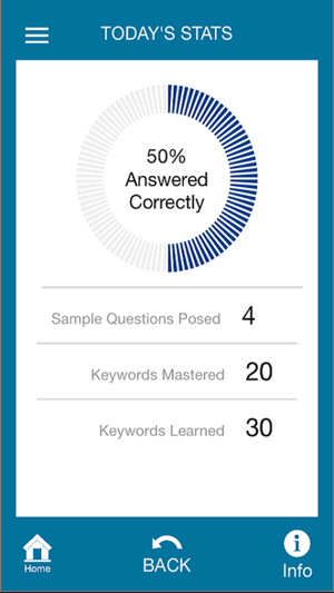 TExES™ Flashcards for Drill(圖4)-速報App