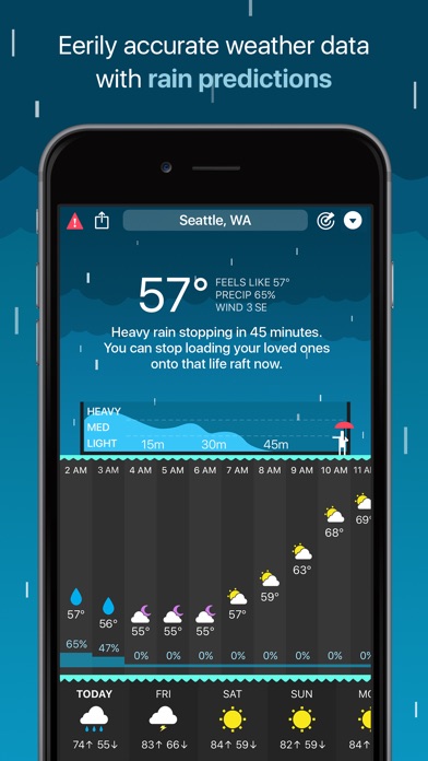 CARROT Weather Screenshot