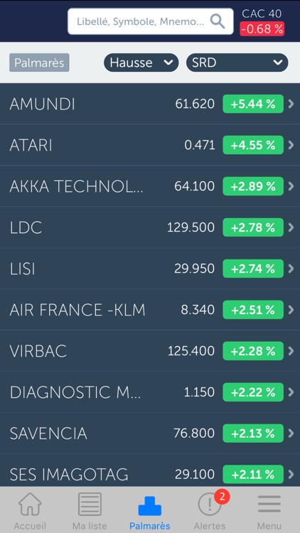 BFM Bourse avec Trading Sat