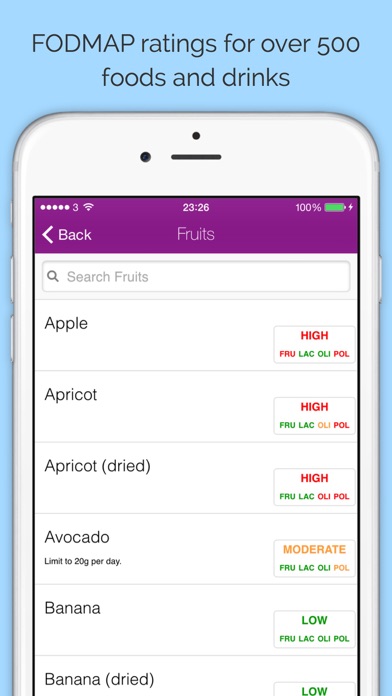 Low FODMAP Diet for IBS Screenshot 1