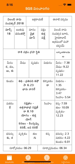 SGS Panchangam(圖2)-速報App