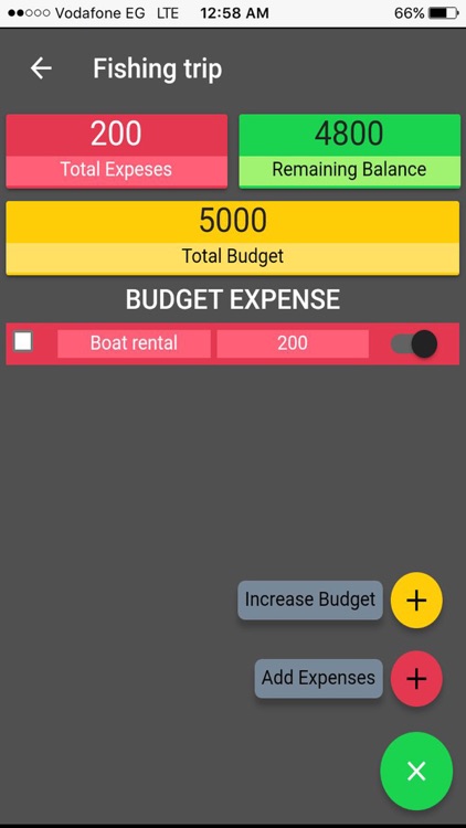 Budget - The Budgets and Expense Manager