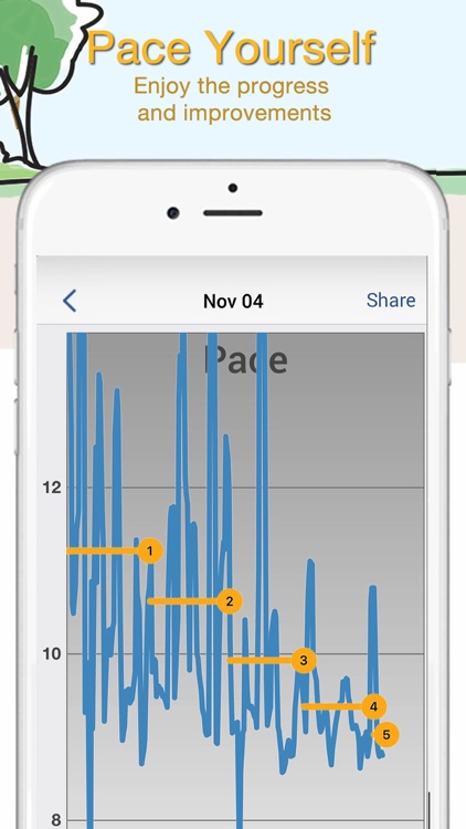 iCardio Workout Tracker screenshot-9