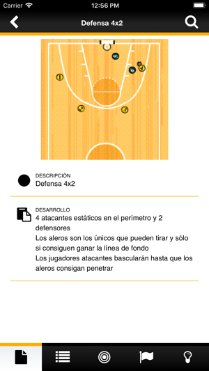 Ejercicios Baloncesto Base