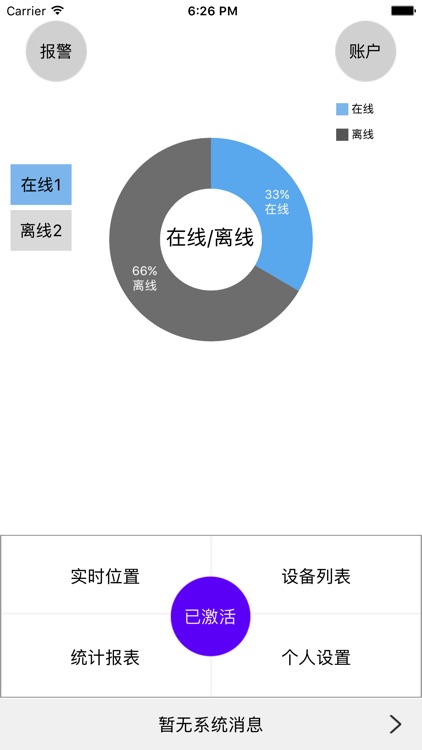 阿尼尼全球定位系统