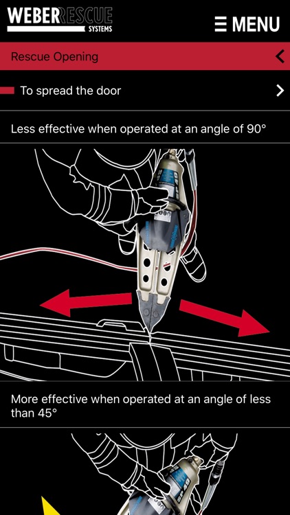 WEBER RESCUE Tips and Tricks