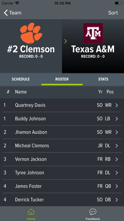 Texas A&M Football