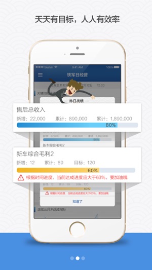 4S智能管理(圖2)-速報App