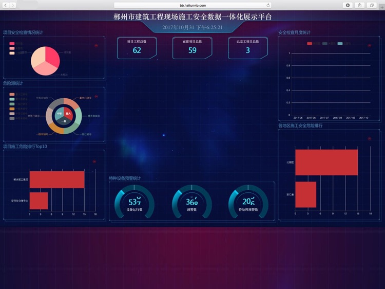湖南在建高速可视一体平台