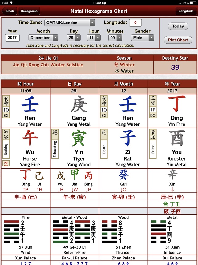 I-Ching - Yi Jing Divination(圖3)-速報App