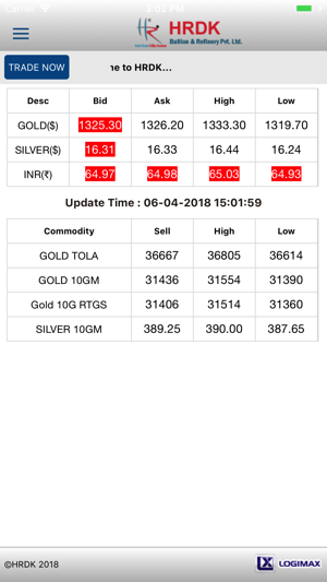 HRDK Bullion