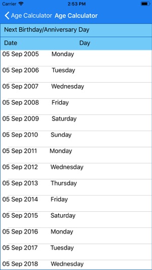 Age Calculator CS(圖4)-速報App