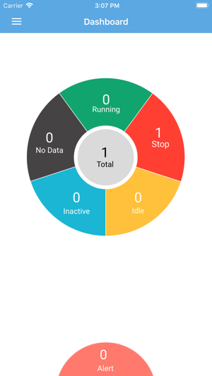 SarthiTrack(圖1)-速報App