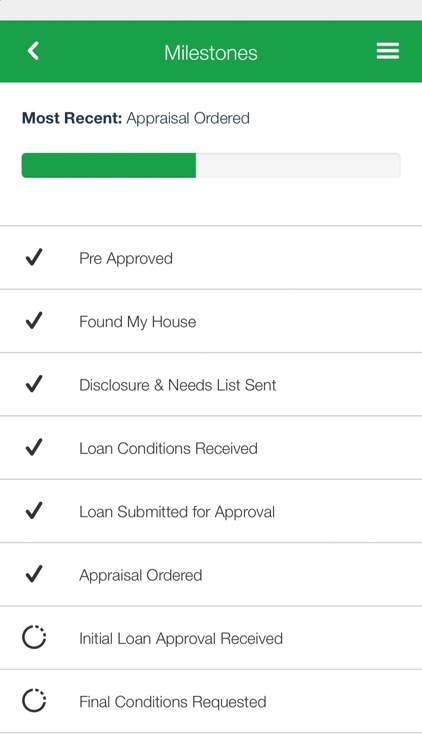 Mortgage Advantage Lending screenshot-3