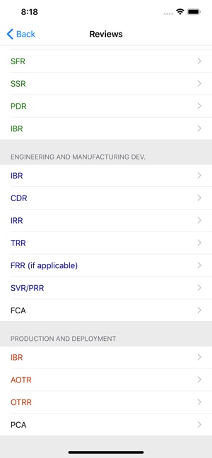 DoD Systems Engineering(圖2)-速報App