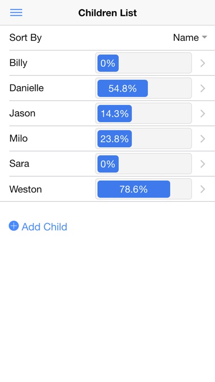 Faith in God Tracker