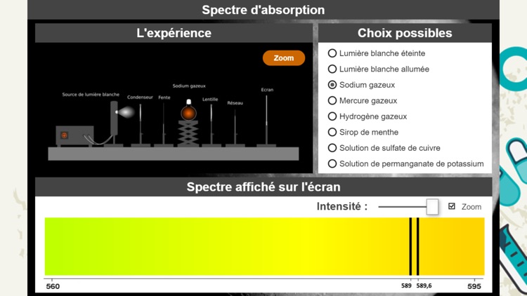 Spectre d'absorption