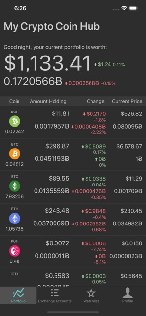 My Crypto Coin Hub(圖1)-速報App