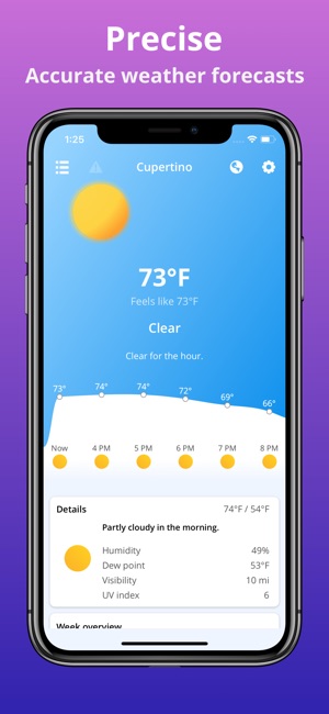 Cloudy - Weather Forecast