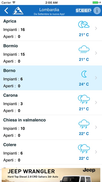 Neve e Sci - NeveItalia