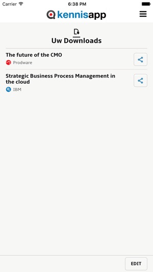 Management Kennisapp(圖4)-速報App