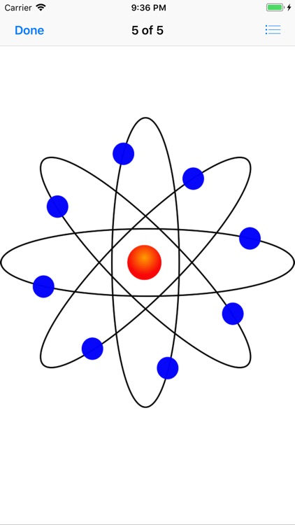 Atom Stickers screenshot-5