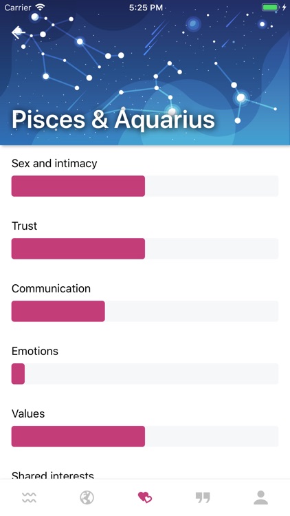 Zodiac by Relationship Rules screenshot-3