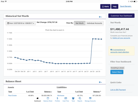 Mutual of Omaha Bank Wealth - náhled