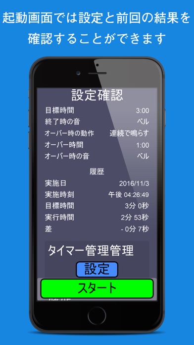 P-Timer ~プレゼンタイマー~ screenshot1