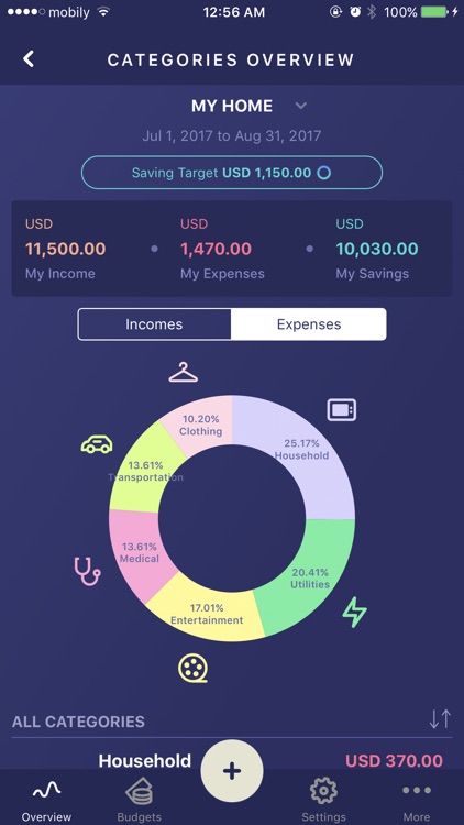 iSave Wealth: Budget & Money
